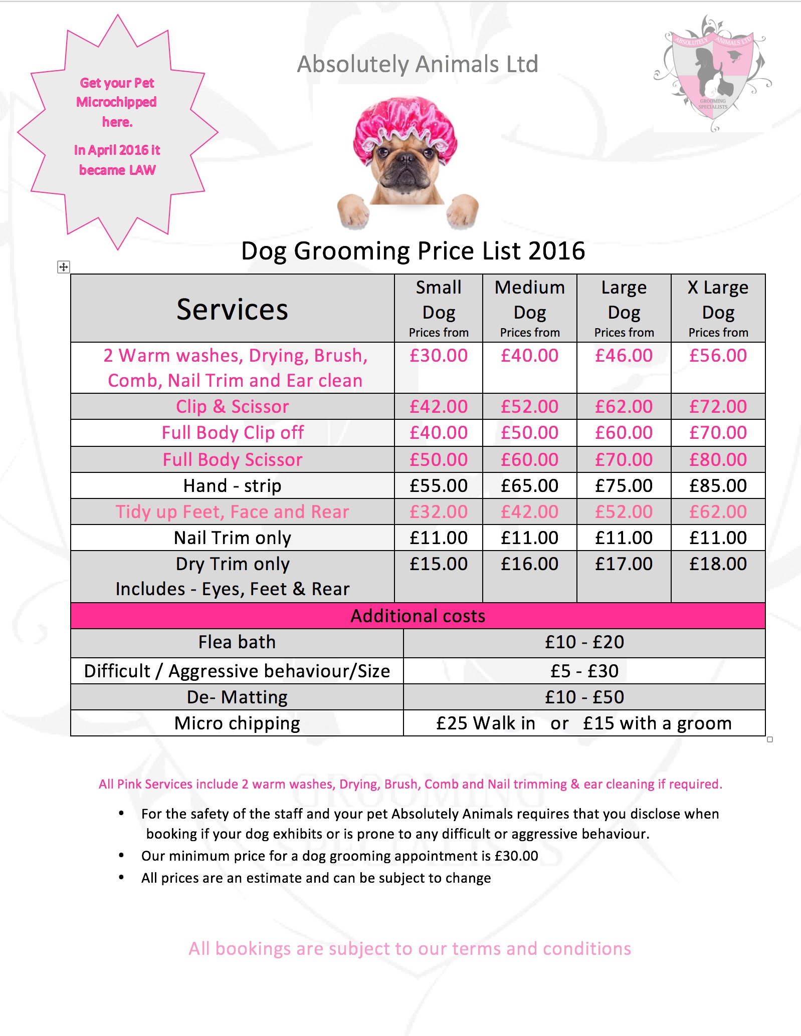 Dog Grooming Absolutely Animals Ltd Professional Groomers