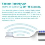 Describes how the ultrasound works from the brush
